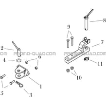 ATTELAGES pour Hytrack Toutes les cylindrées Toutes les années JOBBER 1100 DMAXX FULL