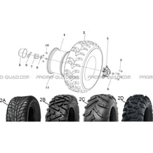 ROUES ARRIERE pour Hytrack All cylindrical All Years JOBBER 500