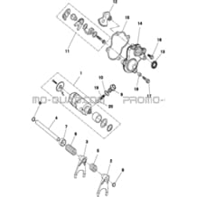 CHANGEMENT DE VITESSES pour Hytrack All cylindrical All Years JOBBER 750 MAXX