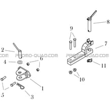 ATTELAGES pour Hytrack All cylindrical All Years JOBBER DMAXX FULL