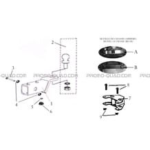 ATTELAGE (OPTION) pour Hytrack Toutes les cylindrées Toutes les années JOBBER eV5 FULL