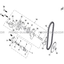 POMPE A HUILE pour Hytrack Toutes les cylindrées Toutes les années JOBBER T-BOSS 500