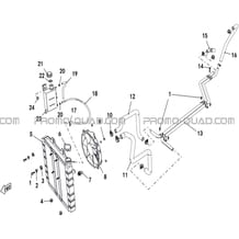 CIRCUIT DE REFROIDISSEMENT pour Hytrack All cylindrical All Years JOBBER T-BOSS 500