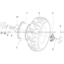 ROUES AVANT pour Hytrack All cylindrical All Years MP4