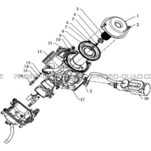 CARBURATEUR (VUE DE DESSUS) pour Toutes les cylindrées Toutes les années A300