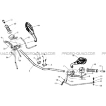 GUIDON pour Masai Toutes les cylindrées Toutes les années A300