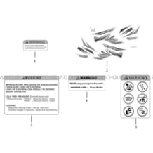 AUTOCOLLANTS   BACHE DE PROTECTION pour Masai Toutes les cylindrées Toutes les années A330 - A330 Ultimate