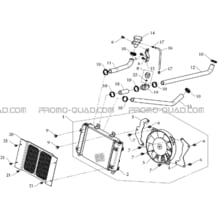 ENSEMBLE RADIATEUR pour Toutes les cylindrées Toutes les années A333