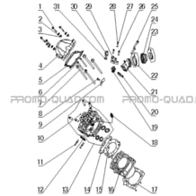 CYLINDRE   CULASSE pour Toutes les cylindrées Toutes les années A433 4x4