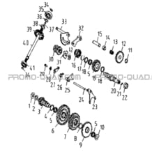 ENSEMBLE BOITE DE VITESSES pour Toutes les cylindrées Toutes les années A433 4x4