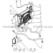 ENSEMBLE DE REFROIDISSEMENT pour Masai Toutes les cylindrées Toutes les années A433 4x4