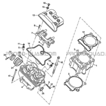 ENSEMBLE CYLINDRE pour Toutes les cylindrées Toutes les années A450 - A450 Ultimate