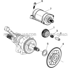 DEMARREUR   ROUE LIBRE pour Toutes les cylindrées Toutes les années A500 i ap 2012