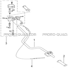 GUIDON   ENSEMBLE POIGNEE DROITE pour Toutes les cylindrées Toutes les années A500IX