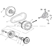 VARIATEUR pour Toutes les cylindrées Toutes les années A500IX EPS