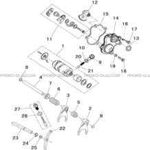 CHANGEMENT DE VITESSES pour Toutes les cylindrées Toutes les années A500IX EPS