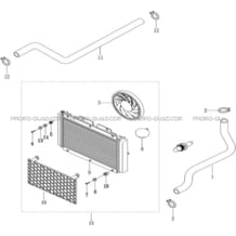 ENSEMBLE REFROIDISSEMENT pour Toutes les cylindrées Toutes les années A500IX EPS