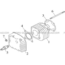 CYLINDRE pour Toutes les cylindrées Toutes les années A50XL