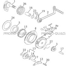 SYSTEME DE DEMARRAGE   KICK pour Toutes les cylindrées Toutes les années A50XL