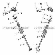 SOUPAPES pour Toutes les cylindrées Toutes les années A550I A550I EPS