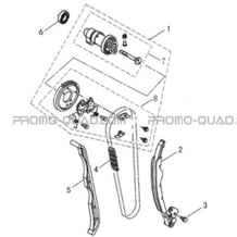 DISTRIBUTION pour Masai Toutes les cylindrées Toutes les années A550I A550I EPS