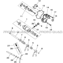 CHANGEMENT DE VITESSES pour Toutes les cylindrées Toutes les années A550I A550I EPS