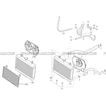 ENSEMBLE REFROIDISSEMENT pour Toutes les cylindrées Toutes les années A550I A550I EPS