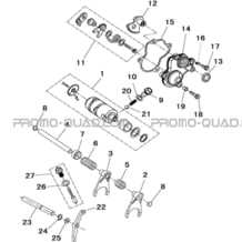 CHANGEMENT DE VITESSES pour Toutes les cylindrées Toutes les années A550IX A550IX EPS