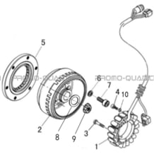 ALTERNATEUR pour Toutes les cylindrées Toutes les années A550IX A550IX EPS