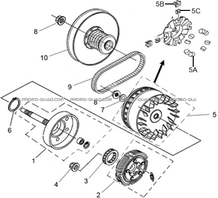 VARIATEUR   EMBRAYAGE pour Toutes les cylindrées Toutes les années A700 i