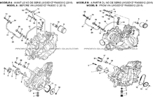 SYSTEME DE LUBRIFICATION pour Toutes les cylindrées Toutes les années A700 i