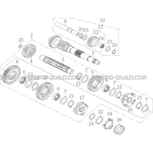 TRANSMISSION pour Toutes les cylindrées Toutes les années A750 INFINITE