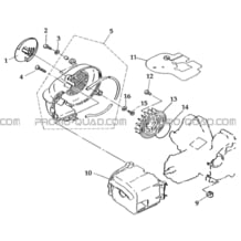 ENSEMBLE CARTER DE REFROIDISSEMENT pour Toutes les cylindrées Toutes les années K50S