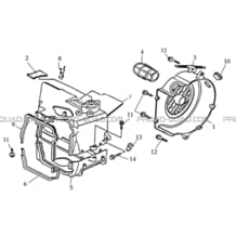 ENSEMBLE CARTER DE REFROIDISSEMENT pour Toutes les cylindrées Toutes les années L150 - A150 Ultimate