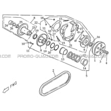 EMBRAYAGE pour Masai Toutes les cylindrées Toutes les années L150 - A150 Ultimate