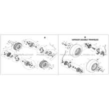 ROUES AVANT pour Toutes les cylindrées Toutes les années L150 - A150 Ultimate