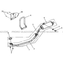 ECHAPPEMENT pour Toutes les cylindrées Toutes les années L150 - A150 Ultimate