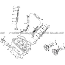 ENSEMBLE DISTRIBUTION pour Toutes les cylindrées Toutes les années R460 DRIFT