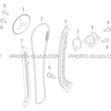 ENSEMBLE DISTRIBUTION pour Masai Toutes les cylindrées Toutes les années S750i