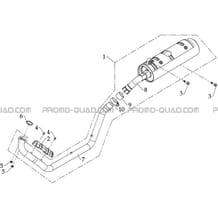 ECHAPPEMENT pour Toutes les cylindrées Toutes les années S800 CROSSOVER