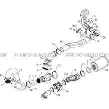 ADMISSION D'AIR ET FILTRE A AIR pour Toutes les cylindrées Toutes les années S800 i