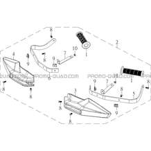 PROTEGE-MAIN (OPTION) pour Toutes les cylindrées Toutes les années S900 CROSSOVER