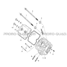 CULASSES pour Toutes les cylindrées Toutes les années X1000