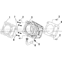 CYLINDRE pour Toutes les cylindrées Toutes les années X300