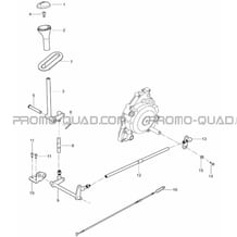 TRINGLERIE DE VITESSES pour Toutes les cylindrées Toutes les années X300