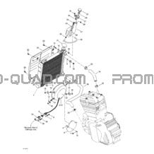 Système De Refroidissement pour Can-am Toutes les cylindrées 2001 DS 650