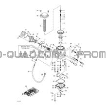 Carburateurs pour Can-am Toutes les cylindrées 2001 Traxter XT