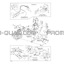 Batterie Et Accessoires Électriques pour Can-am Toutes les cylindrées 2001 Traxter