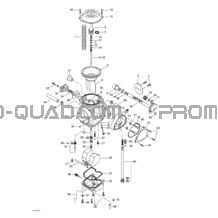 Carburateurs pour Can-am Toutes les cylindrées 2002 DS 650 Baja