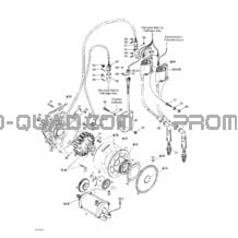 Système Allumage pour Can-am Toutes les cylindrées 2002 DS 650 Baja